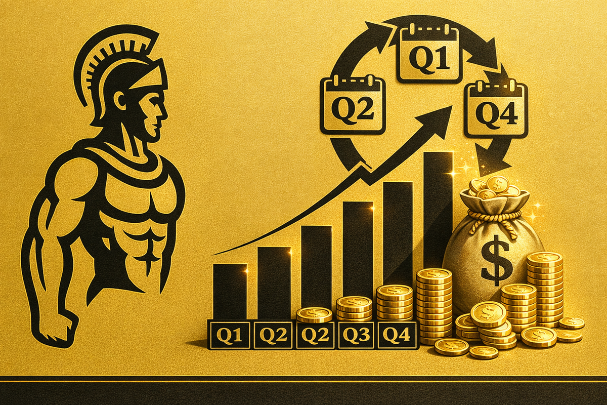Wij kopen bij na sterke resultaten